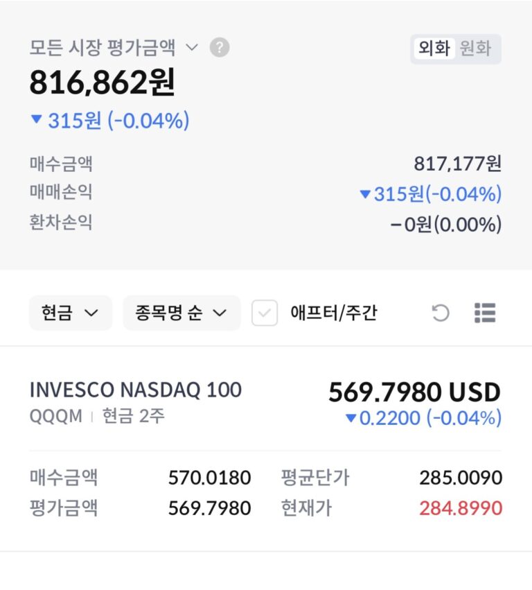 QQQM 적립투자 프로젝트 – Month 1 (1)